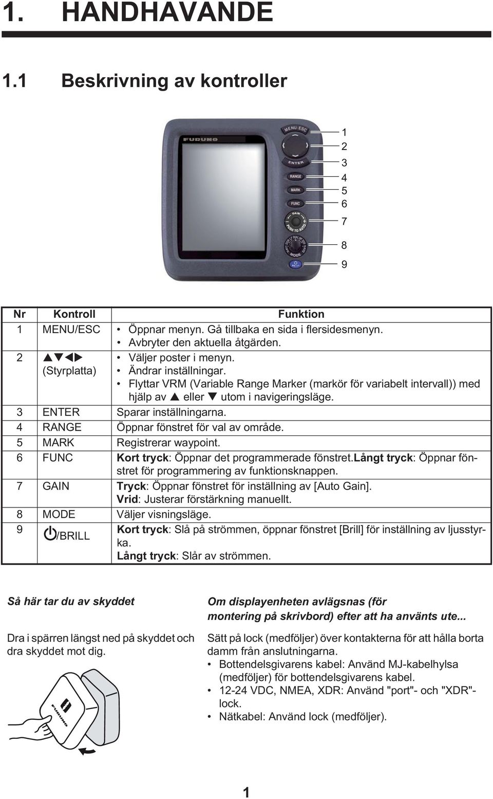 3 ENTER Sparar inställningarna. 4 RANGE Öppnar fönstret för val av område. 5 MARK Registrerar waypoint. 6 FUNC Kort tryck: Öppnar det programmerade fönstret.
