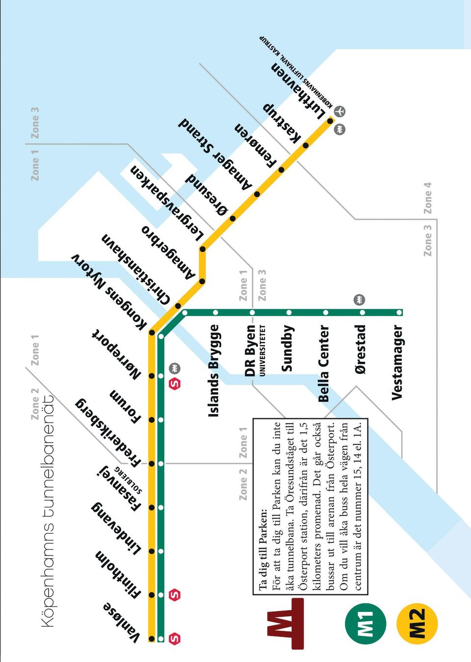 Ta Öresundståget till Österport station, därifrån är det 1,5 kilometers