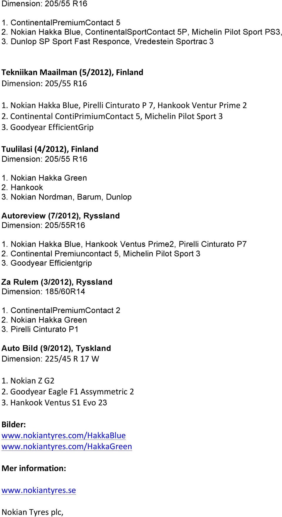 Continental ContiPrimiumContact 5, Michelin Pilot Sport 3 3. Goodyear EfficientGrip Tuulilasi (4/2012), Finland Dimension: 205/55 R16 1. Nokian Hakka Green 2. Hankook 3.