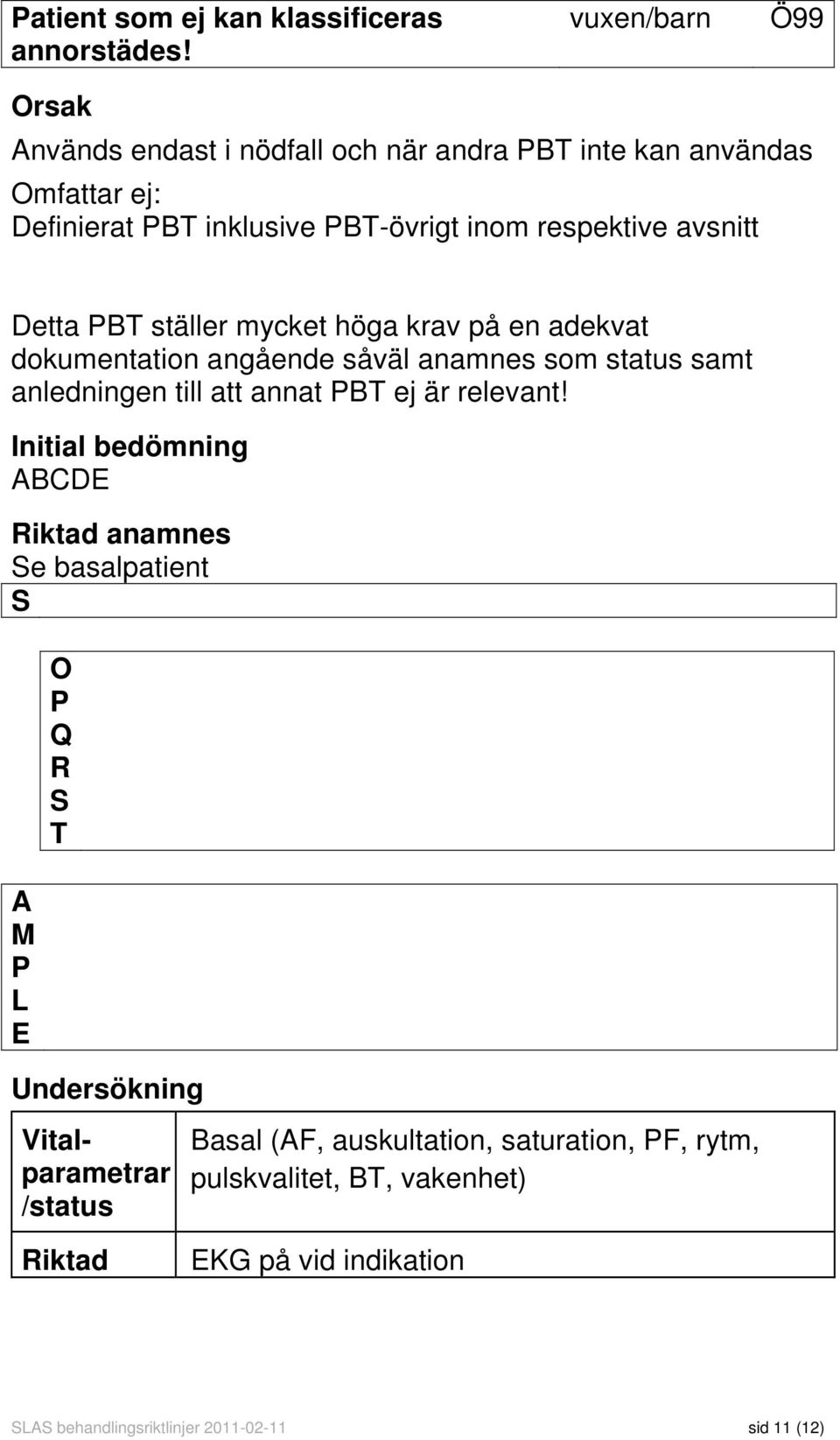 Detta PBT ställer mycket höga krav på en adekvat dokumentation angående såväl anamnes som status samt anledningen till att annat PBT ej är relevant!