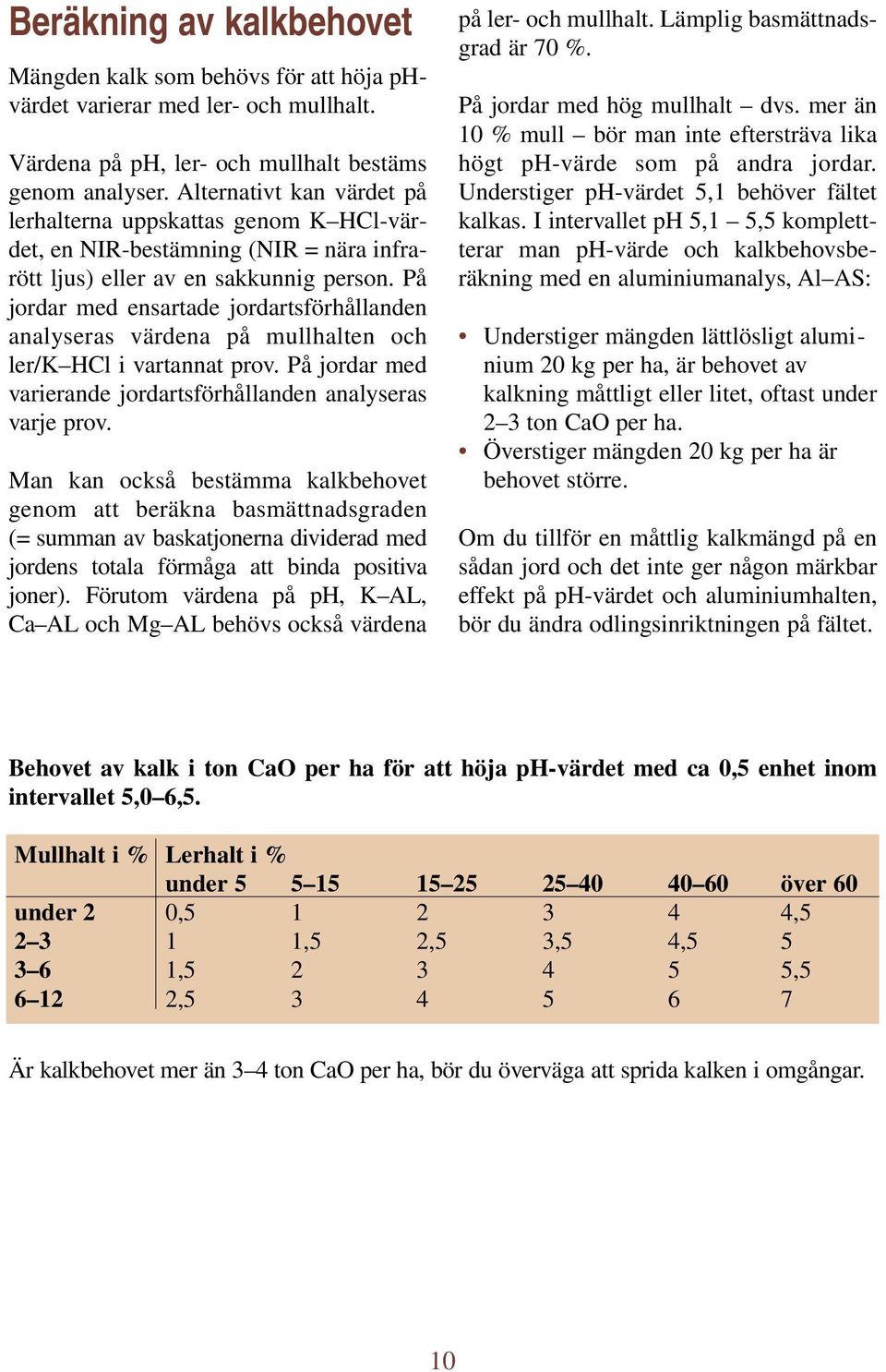 På jordar med ensartade jordartsförhållanden analyseras värdena på mullhalten och ler/k HCl i vartannat prov. På jordar med varierande jordartsförhållanden analyseras varje prov.