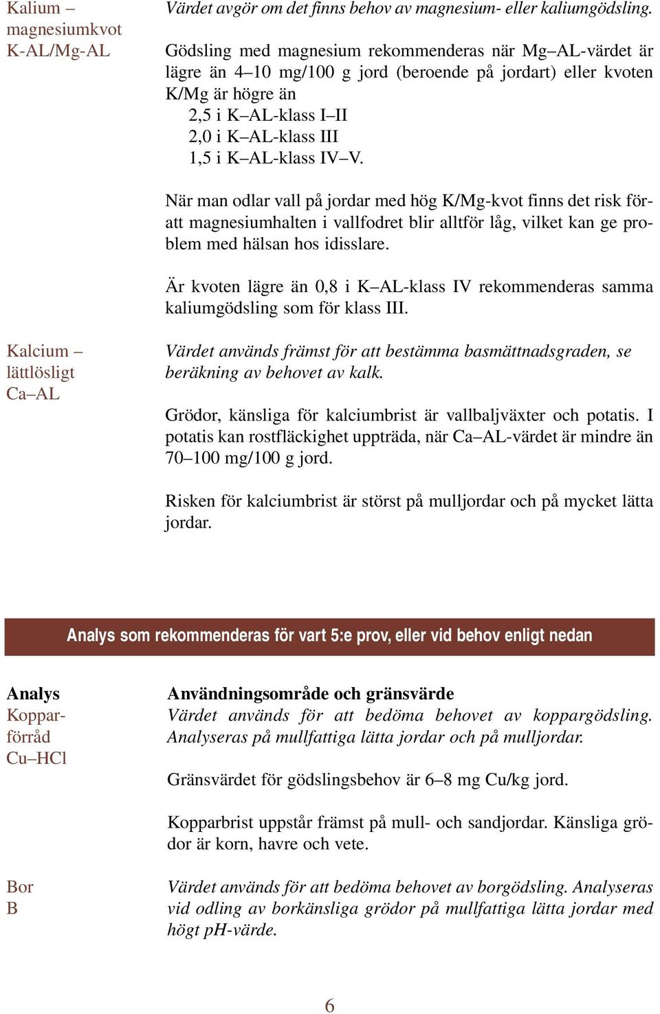 V. När man odlar vall på jordar med hög K/Mg-kvot finns det risk föratt magnesiumhalten i vallfodret blir alltför låg, vilket kan ge problem med hälsan hos idisslare.