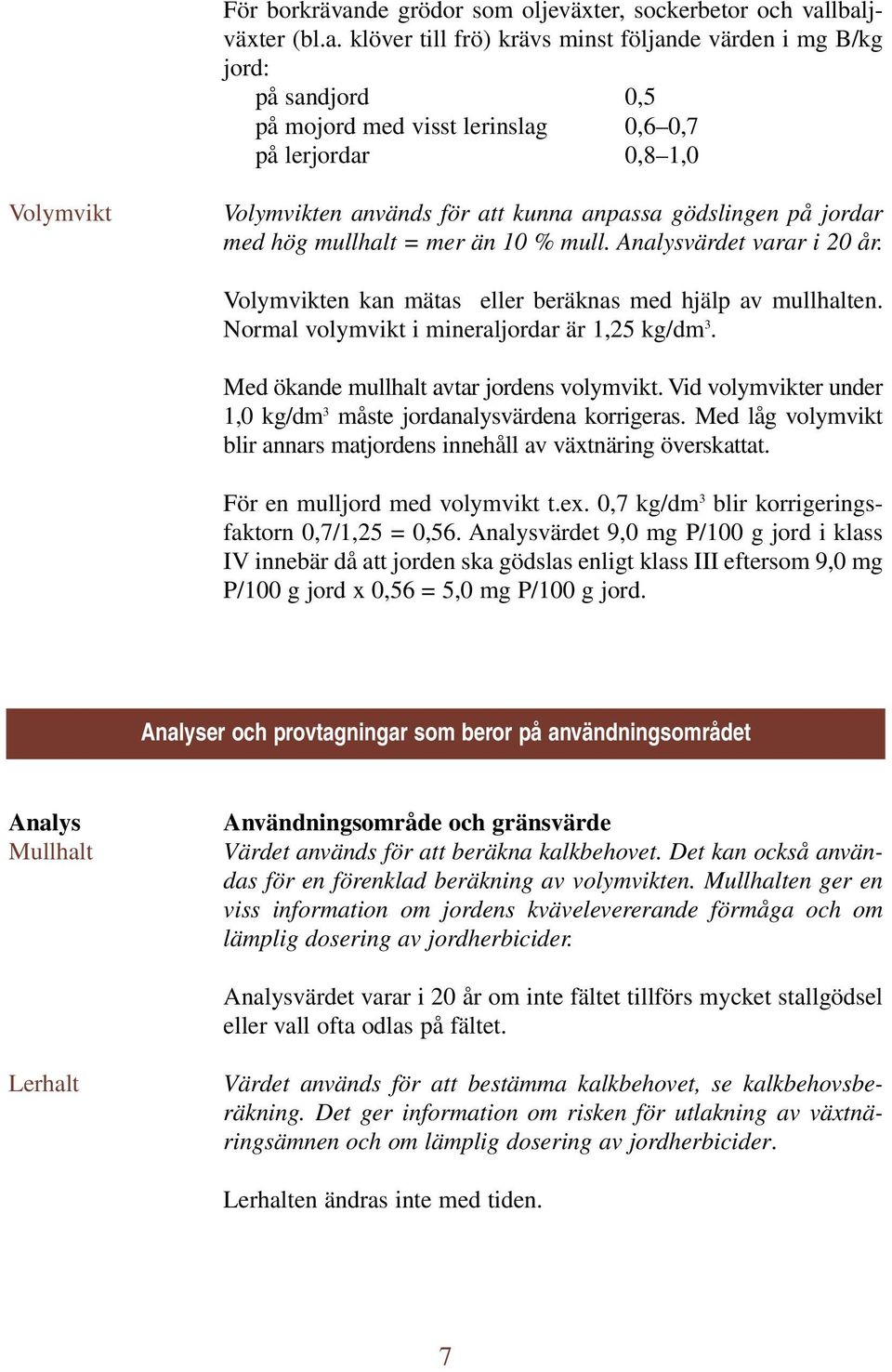 lbaljväxter (bl.a. klöver till frö) krävs minst följande värden i mg B/kg jord: på sandjord 0,5 på mojord med visst lerinslag 0,6 0,7 på lerjordar 0,8 1,0 Volymvikt Volymvikten används för att kunna