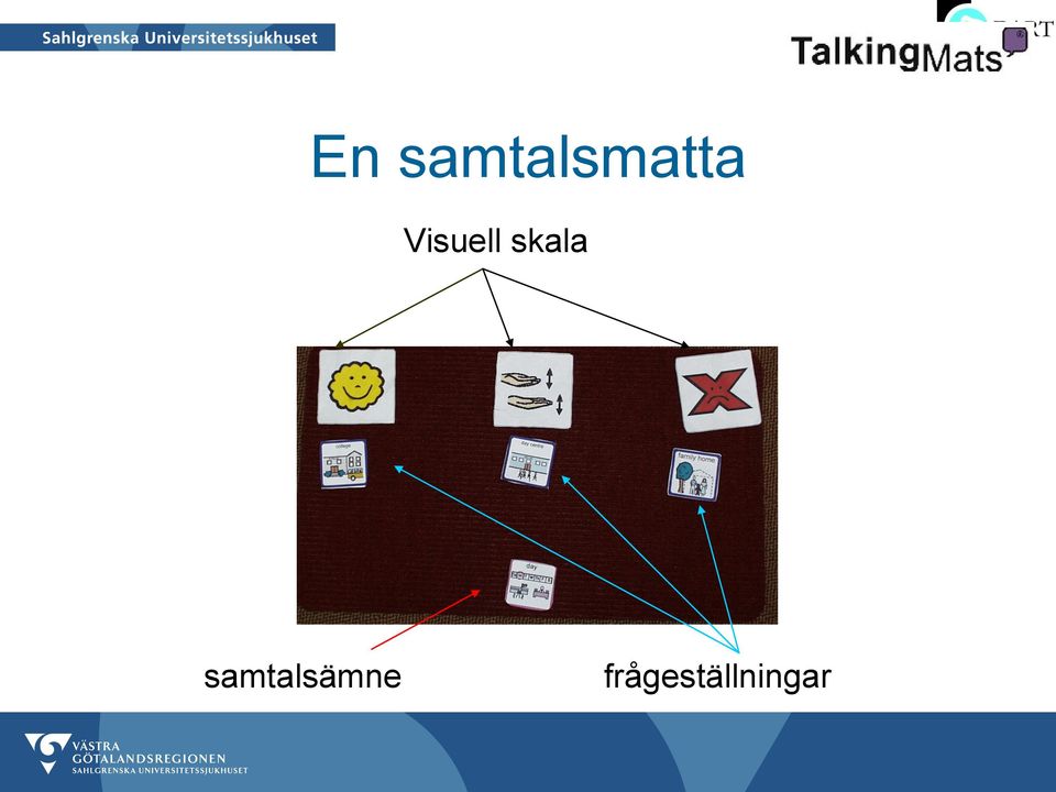 Visuell skala