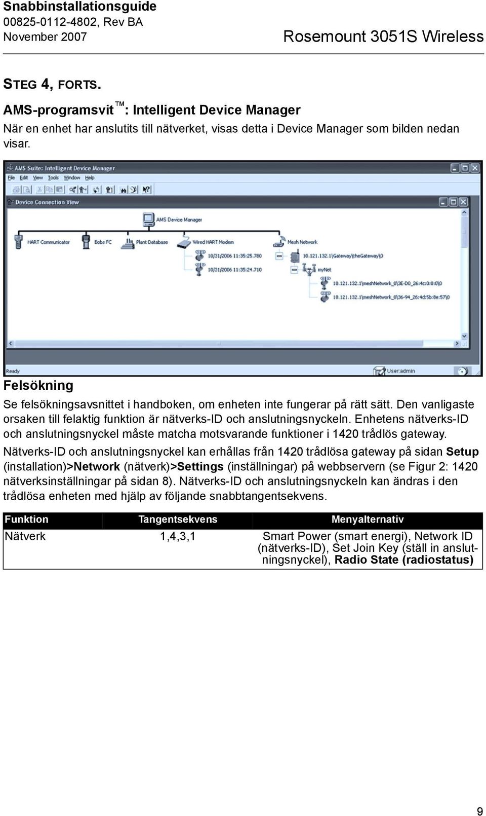 Enhetens nätverks-id och anslutningsnyckel måste matcha motsvarande funktioner i 1420 trådlös gateway.