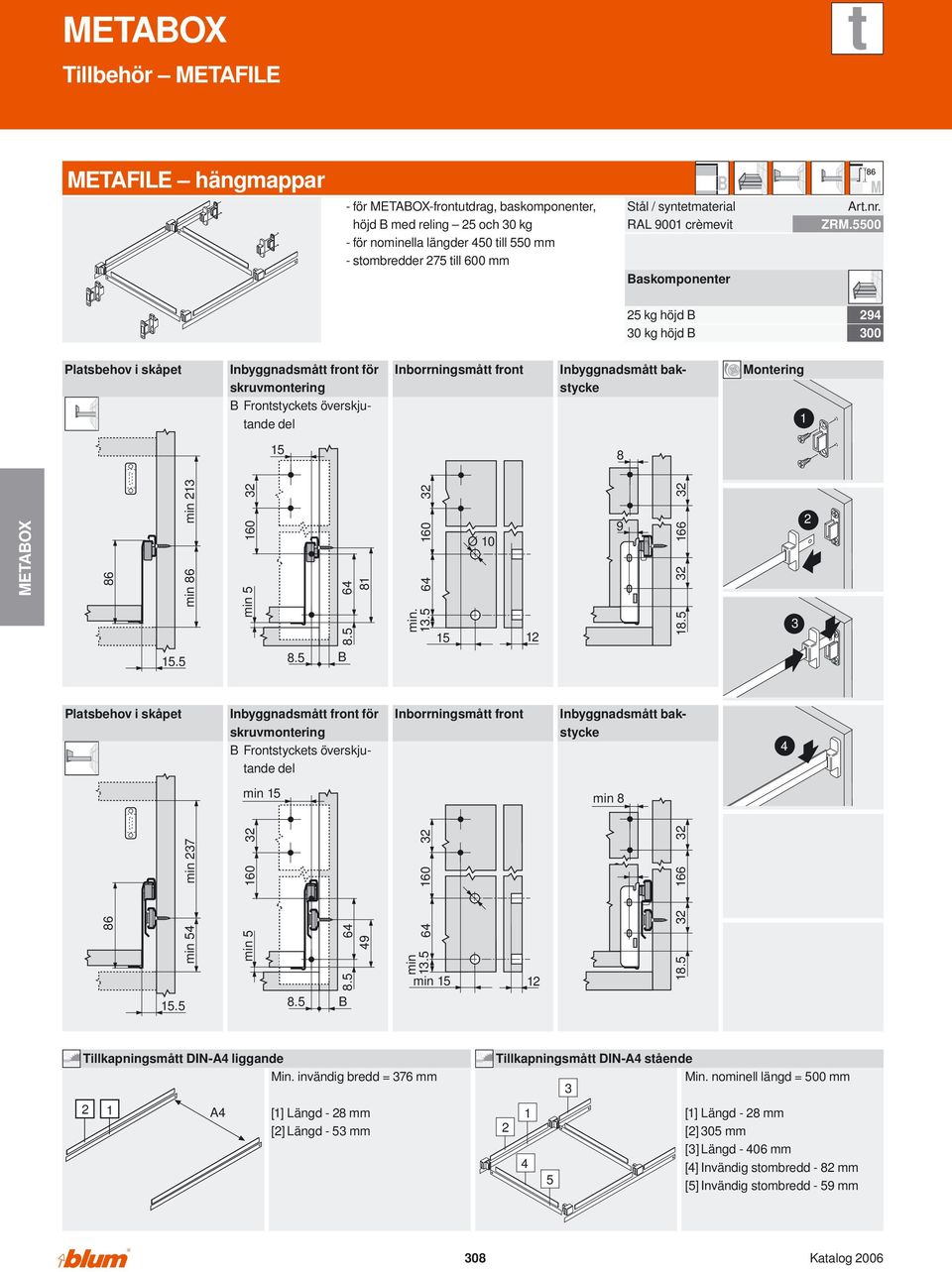 5500 5 kg höjd 0 kg höjd 94 00 Platsbehov i skåpet Inbyggnadsmått front för skruvmontering Frontstyckets överskjutande del Inborrningsmått front Inbyggnadsmått bakstycke 5 8 86 5.