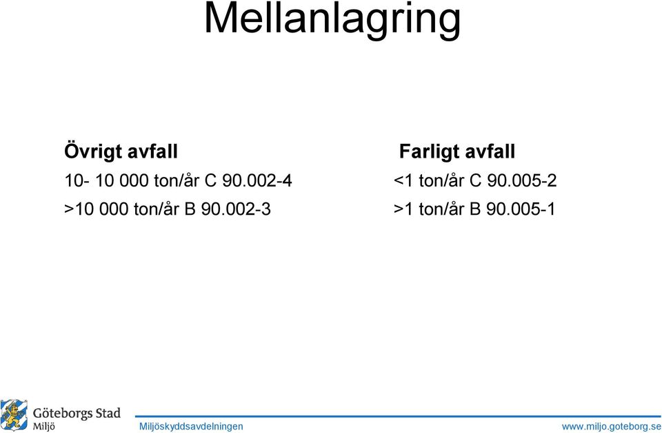 90.002-4 <1 ton/år C 90.