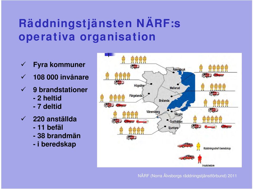 invånare 9 brandstationer - 2 heltid - 7