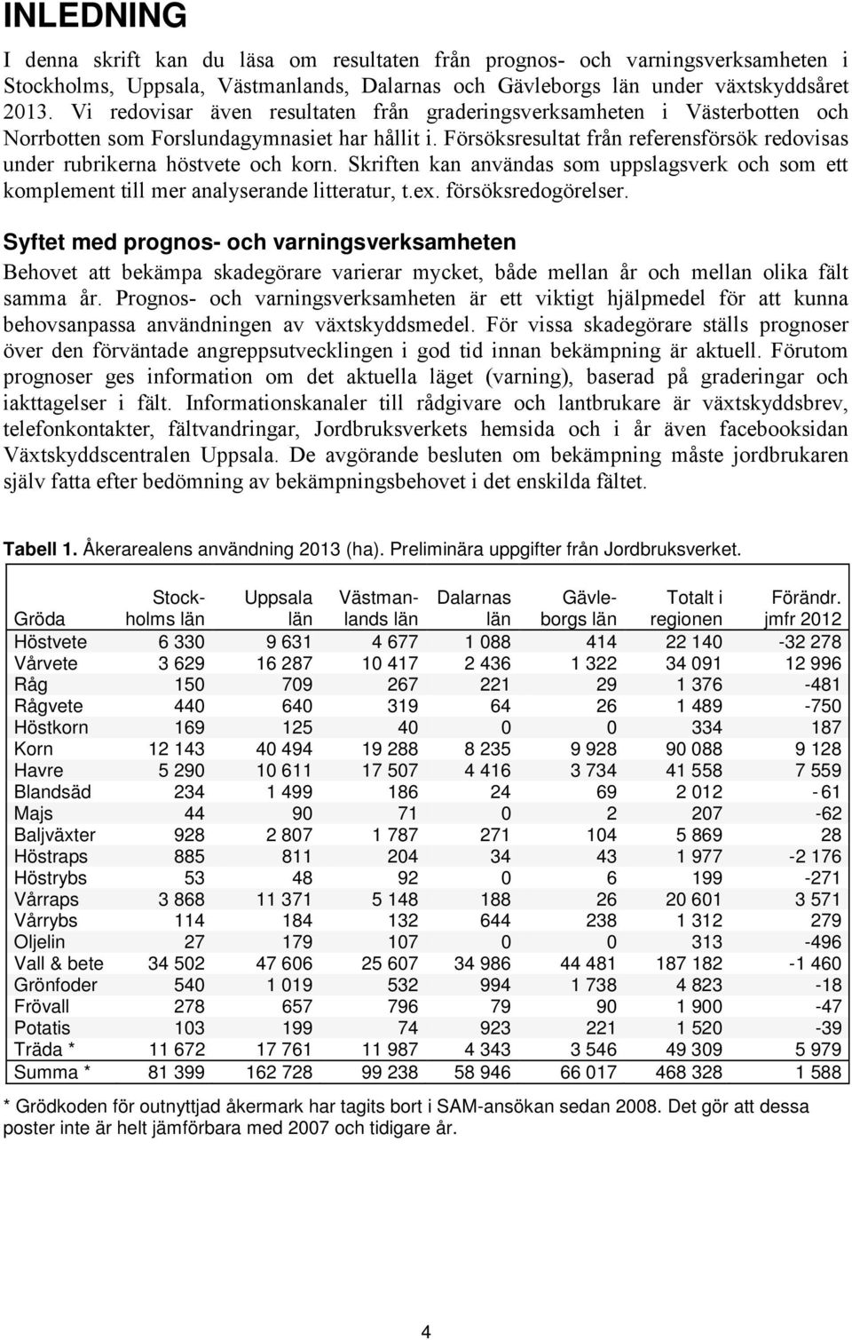 Försöksresultat från referensförsök redovisas under rubrikerna höstvete och korn. Skriften kan användas som uppslagsverk och som ett komplement till mer analyserande litteratur, t.ex.