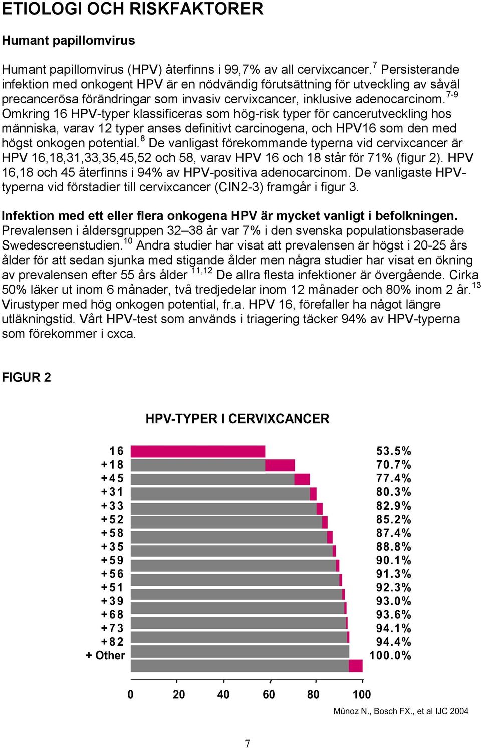 7-9 Omkring 16 HPV-typer klassificeras som hög-risk typer för cancerutveckling hos människa, varav 12 typer anses definitivt carcinogena, och HPV16 som den med högst onkogen potential.