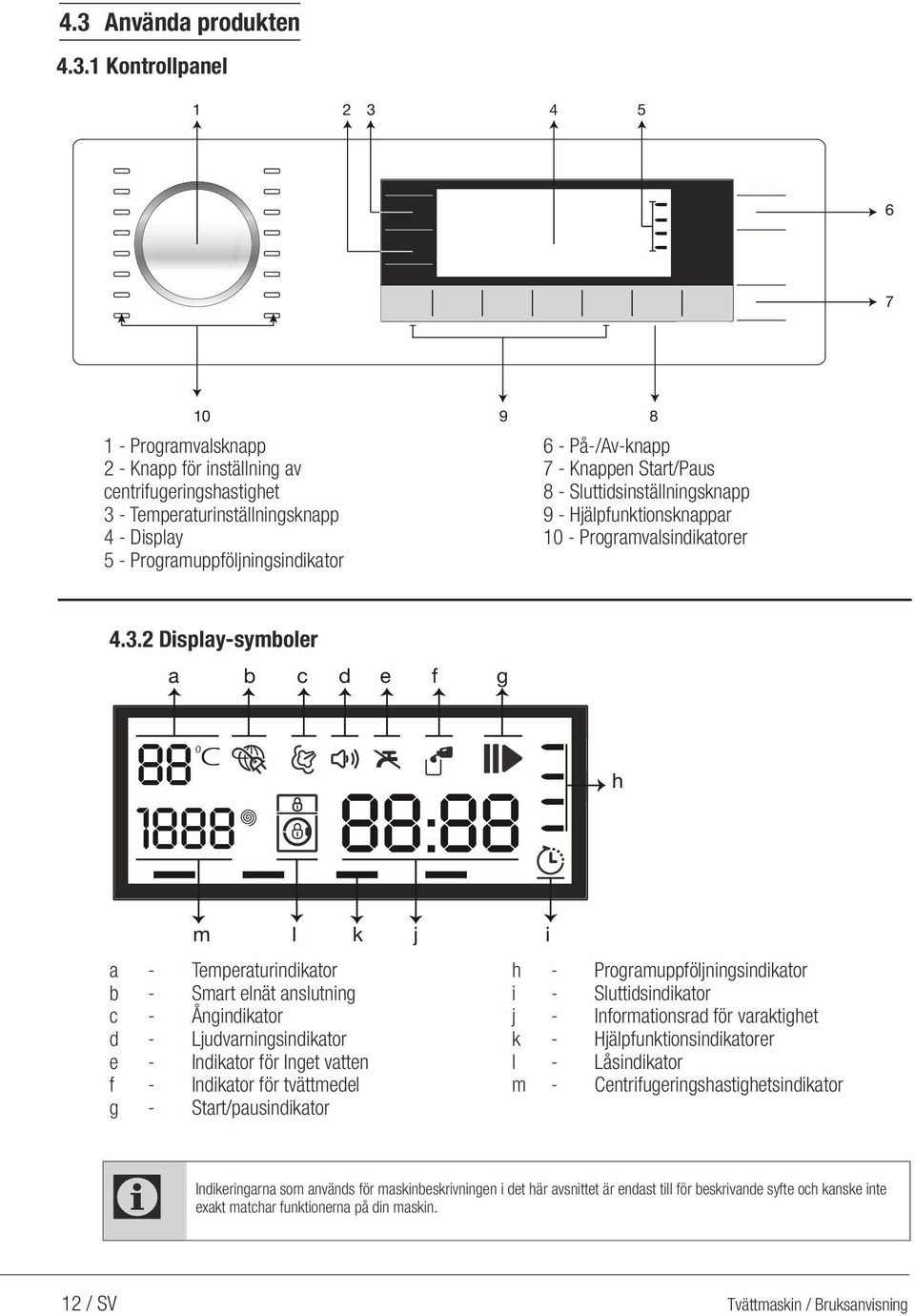 2 Display-symboler a b c d e f g 88 0 1888 88:88 h m a - Temperaturindikator b - Smart elnät anslutning c - Ångindikator d - Ljudvarningsindikator e - Indikator för Inget vatten f - Indikator för