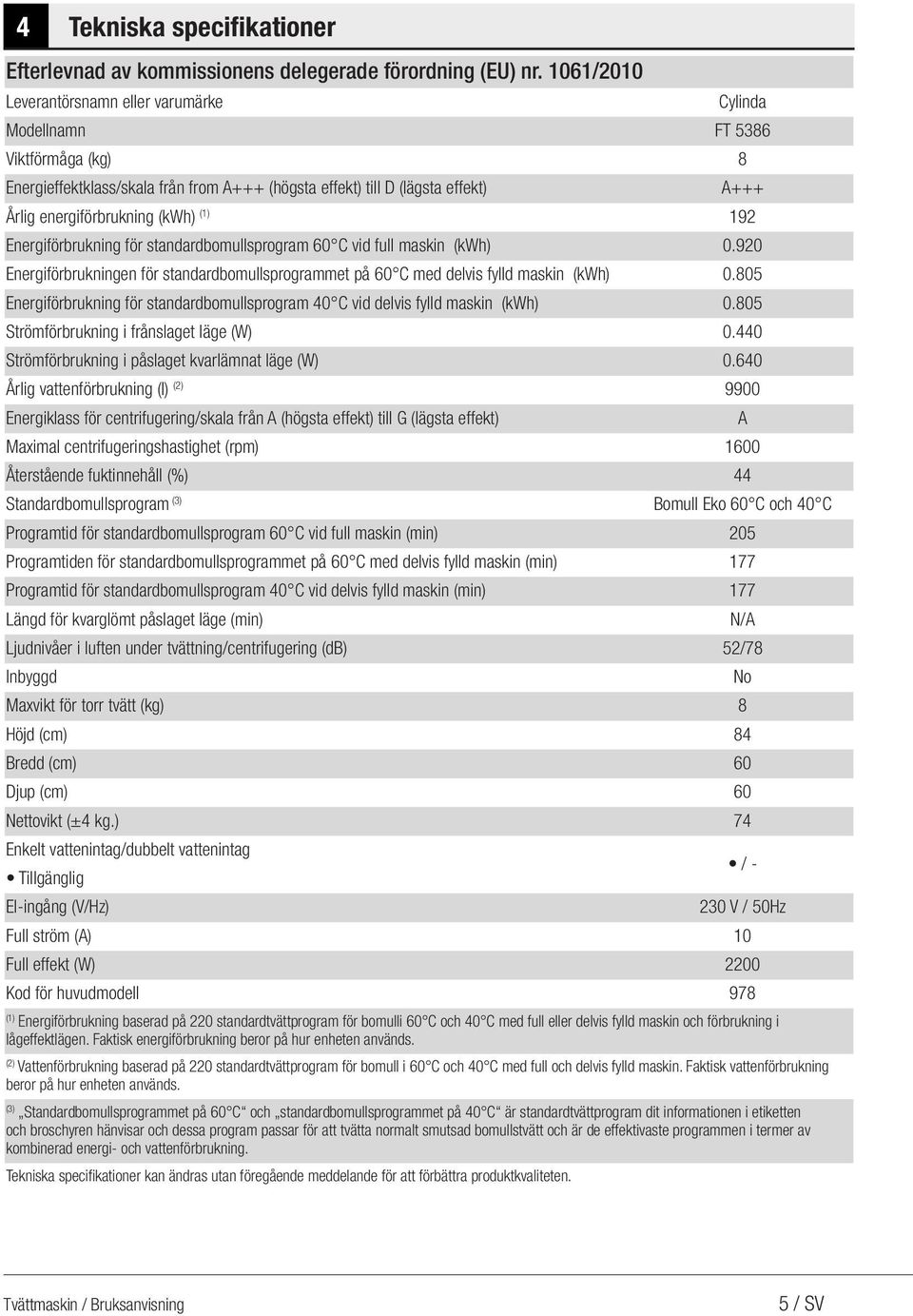 192 A+++ Energiförbrukning för standardbomullsprogram 60 vid full maskin (kwh) 0.920 Energiförbrukningen för standardbomullsprogrammet på 60 med delvis fylld maskin (kwh) 0.