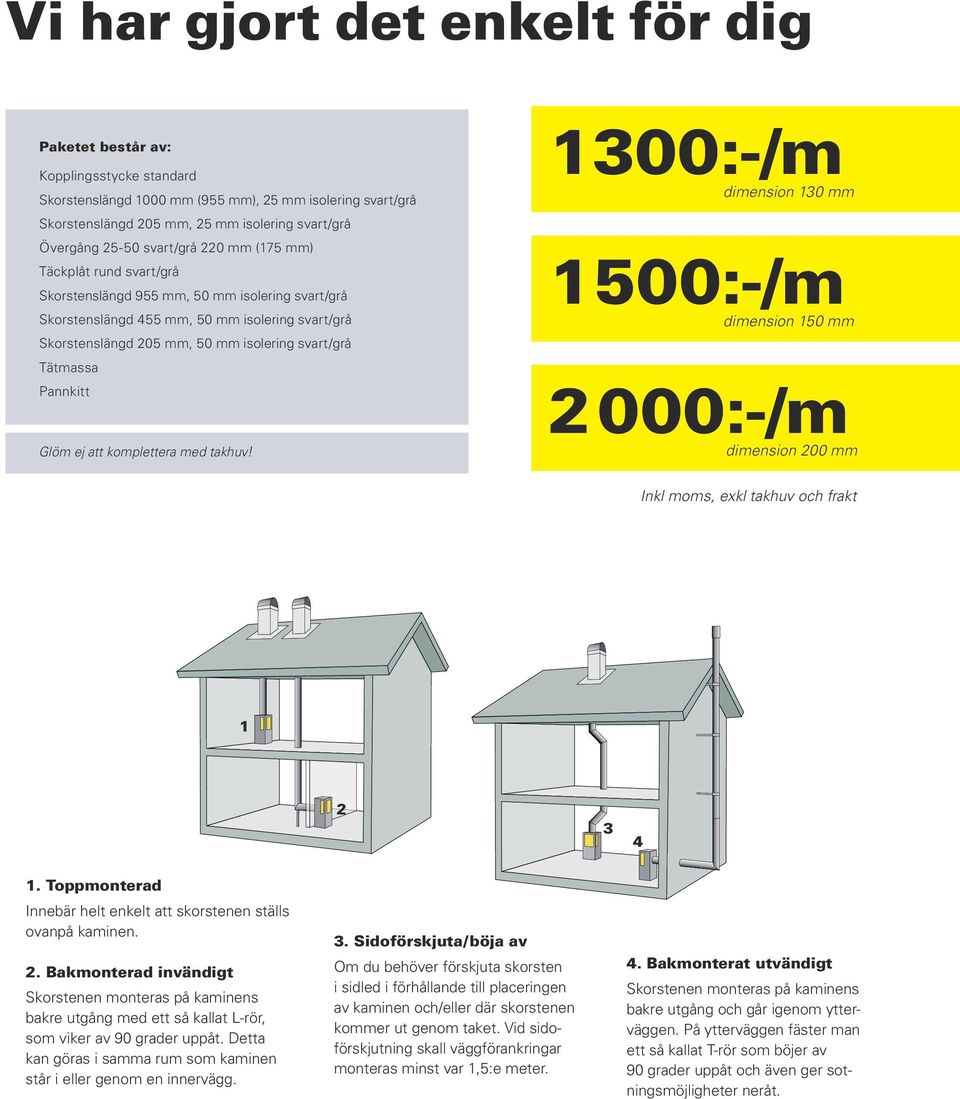 Tätmassa Pannkitt Glöm ej att komplettera med takhuv! 1300:-/m dimension 130 mm 1500:-/m dimension 150 mm 2000:-/m dimension 200 mm Inkl moms, exkl takhuv och frakt 1 2 3 4 1.