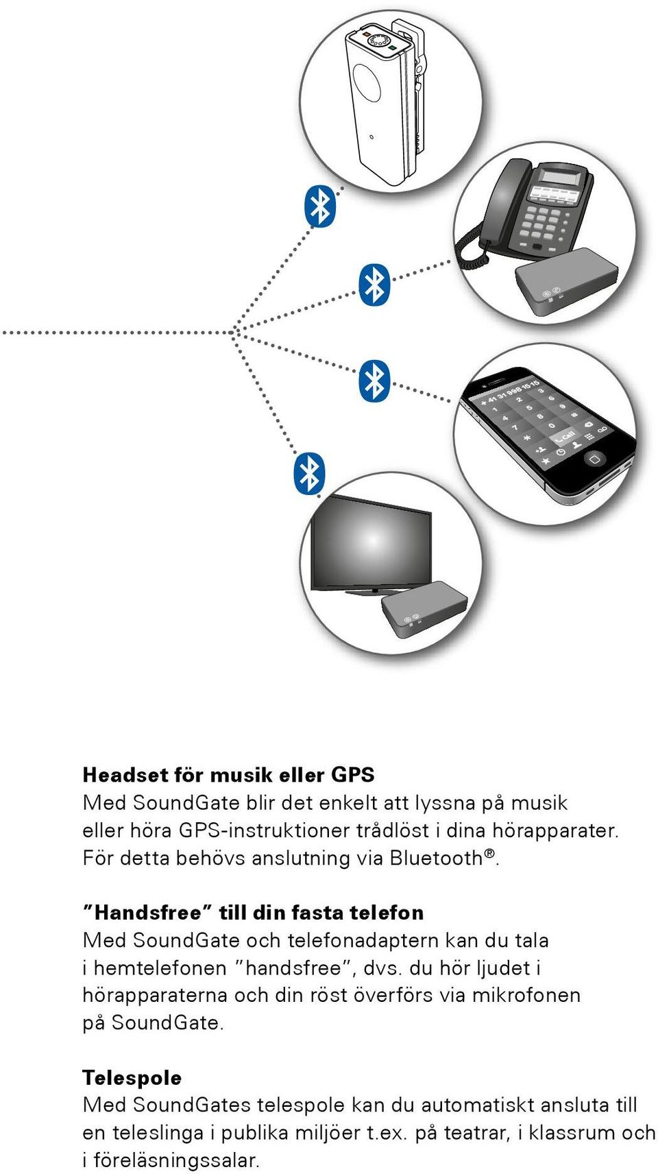 Handsfree till din fasta telefon Med SoundGate och telefonadaptern kan du tala i hemtelefonen handsfree, dvs.