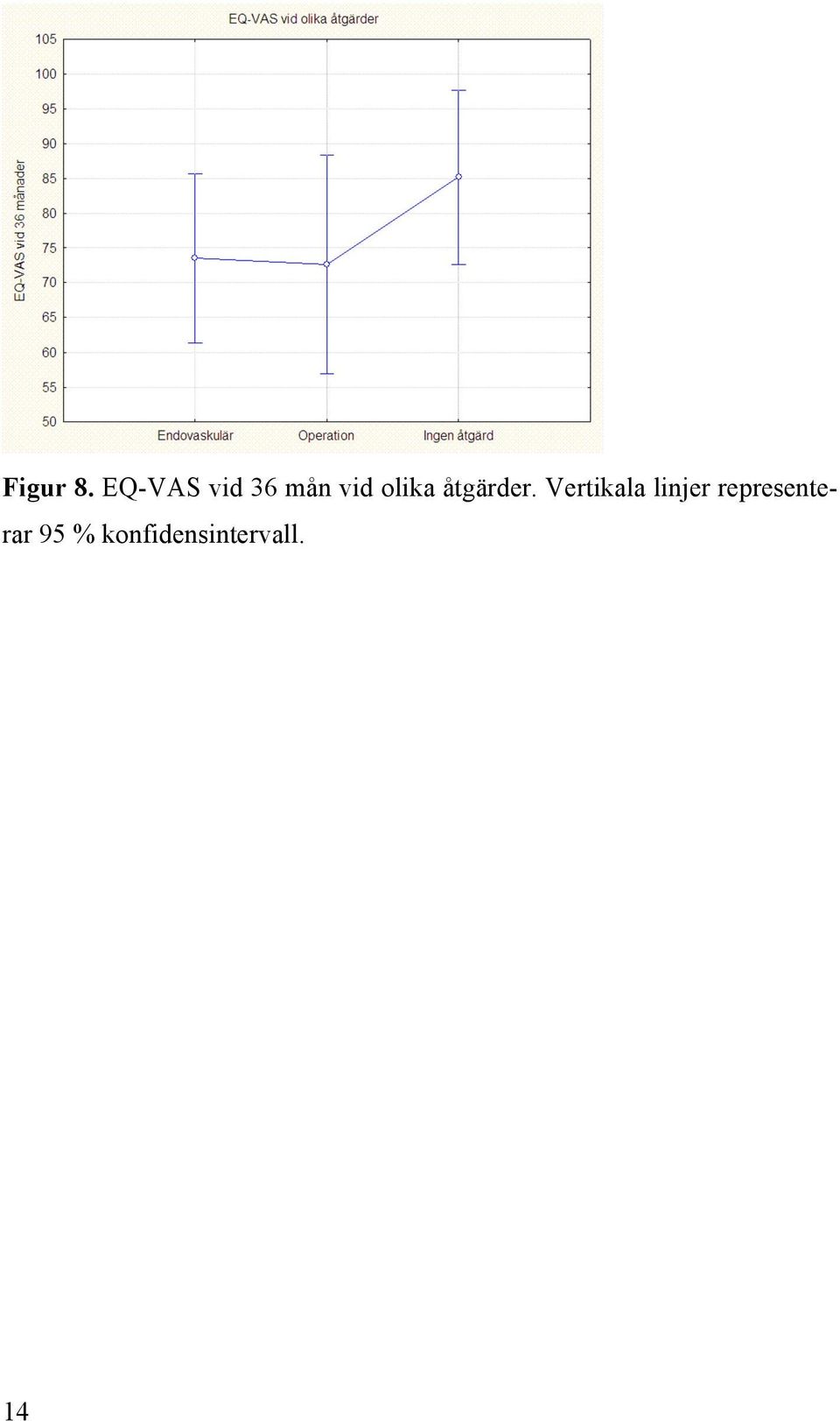 olika åtgärder.