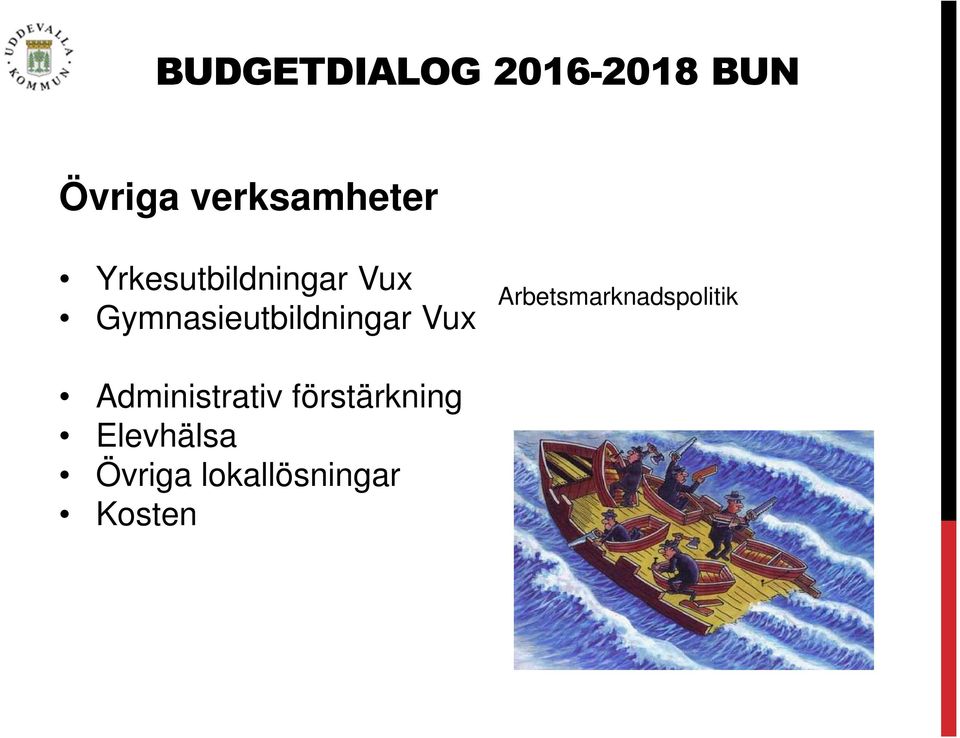 Arbetsmarknadspolitik Administrativ