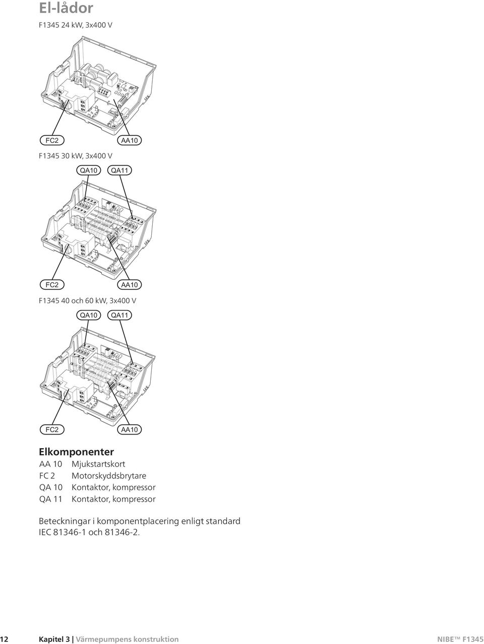 Kontaktor, kompressor QA 11 Kontaktor, kompressor Beteckningar i