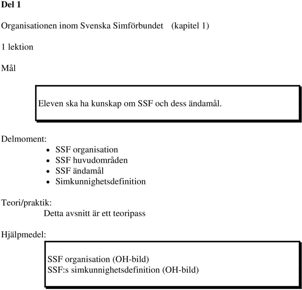 Delmoment: SSF organisation SSF huvudområden SSF ändamål