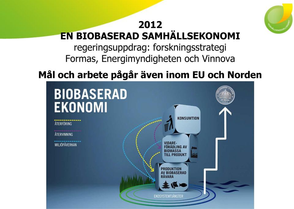 Formas, Energimyndigheten och Vinnova