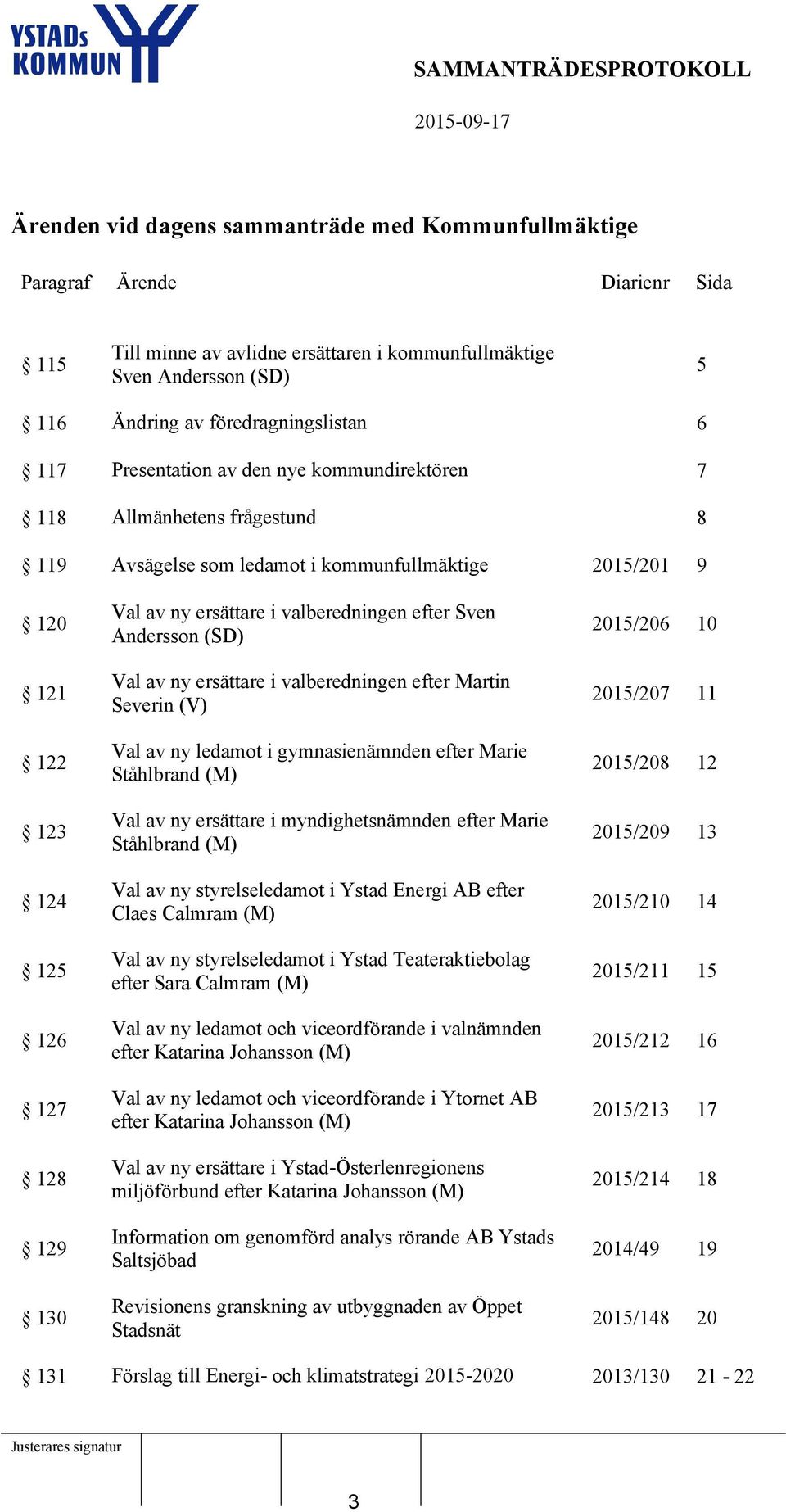 efter Sven Andersson (SD) Val av ny ersättare i valberedningen efter Martin Severin (V) Val av ny ledamot i gymnasienämnden efter Marie Ståhlbrand (M) Val av ny ersättare i myndighetsnämnden efter