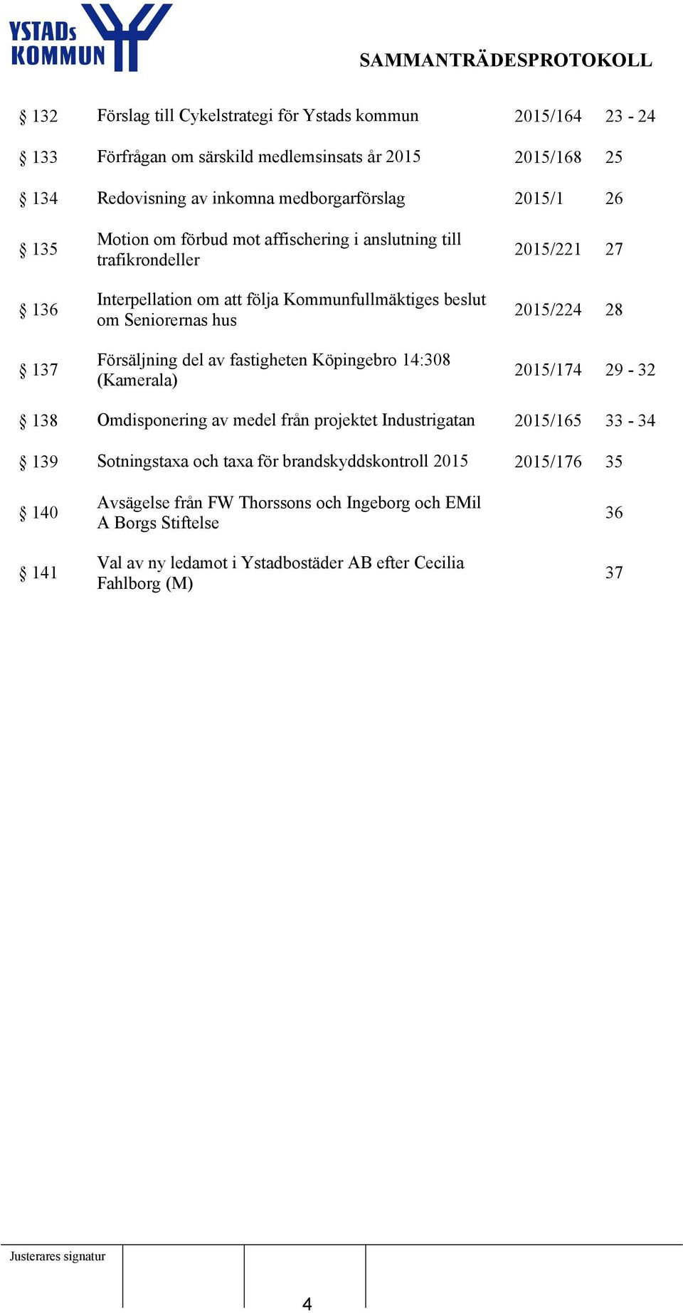 Köpingebro 14:308 (Kamerala) 2015/221 27 2015/224 28 2015/174 29-32 138 Omdisponering av medel från projektet Industrigatan 2015/165 33-34 139 Sotningstaxa och taxa för