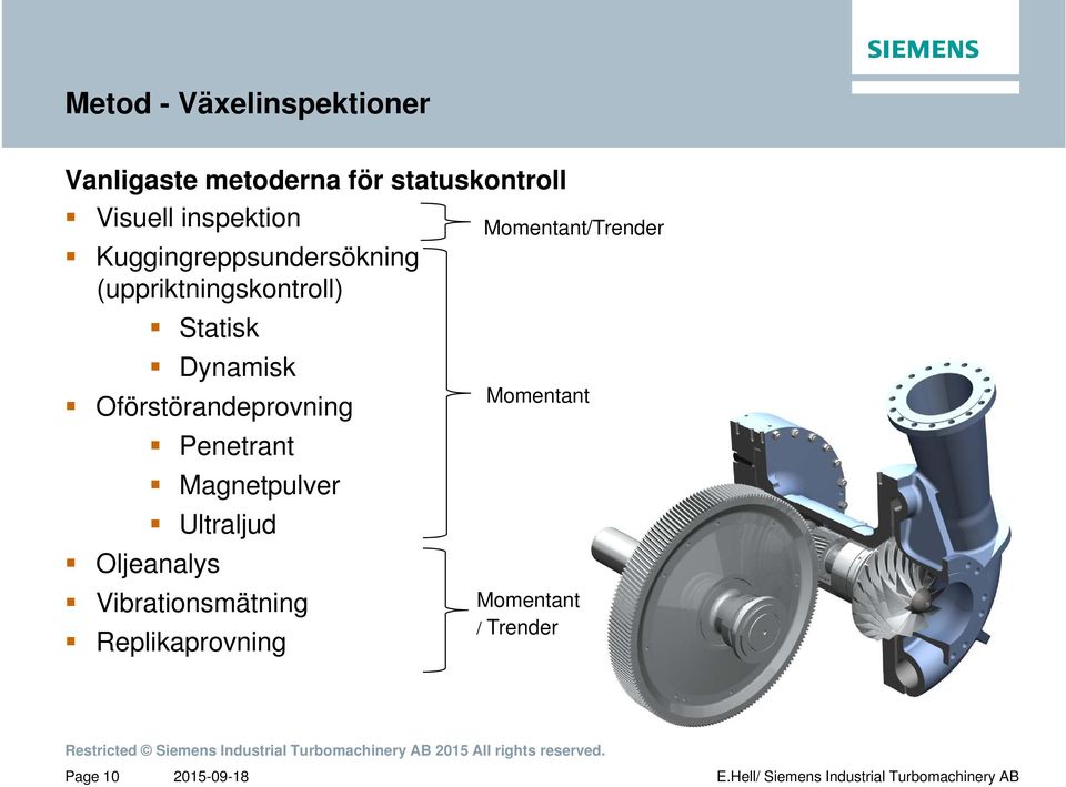 Oförstörandeprovning Penetrant Magnetpulver Ultraljud Oljeanalys