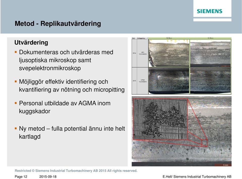 identifiering och kvantifiering av nötning och micropitting Personal