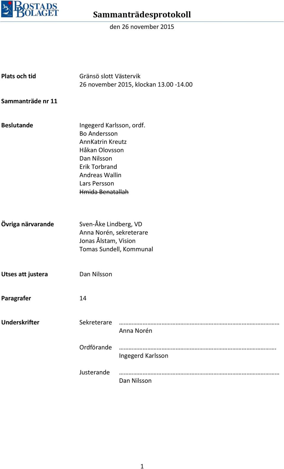 Bo Andersson AnnKatrin Kreutz Håkan Olovsson Dan Nilsson Erik Torbrand Andreas Wallin Lars Persson Hmida Benatallah Övriga