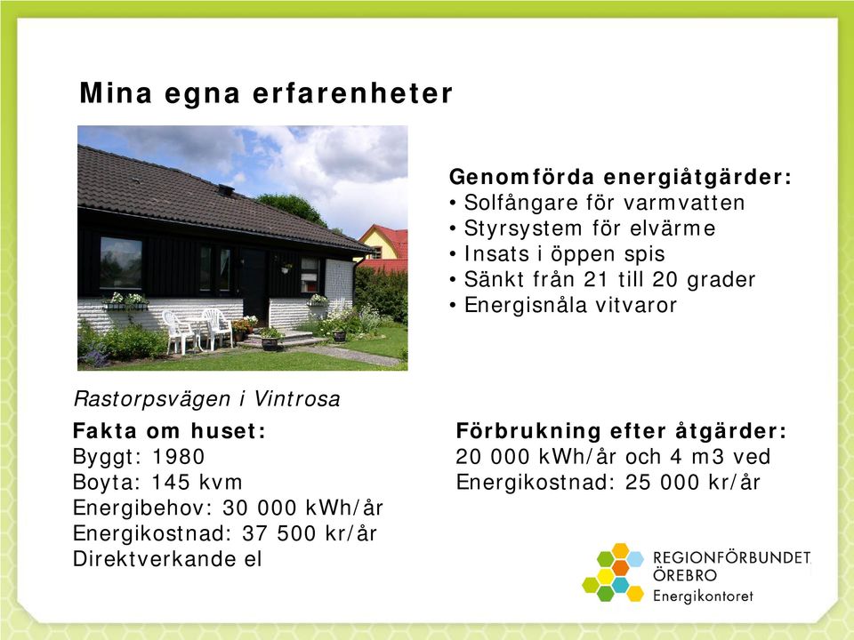 Vintrosa Fakta om huset: Byggt: 1980 Boyta: 145 kvm Energibehov: 30 000 kwh/år Energikostnad: 37