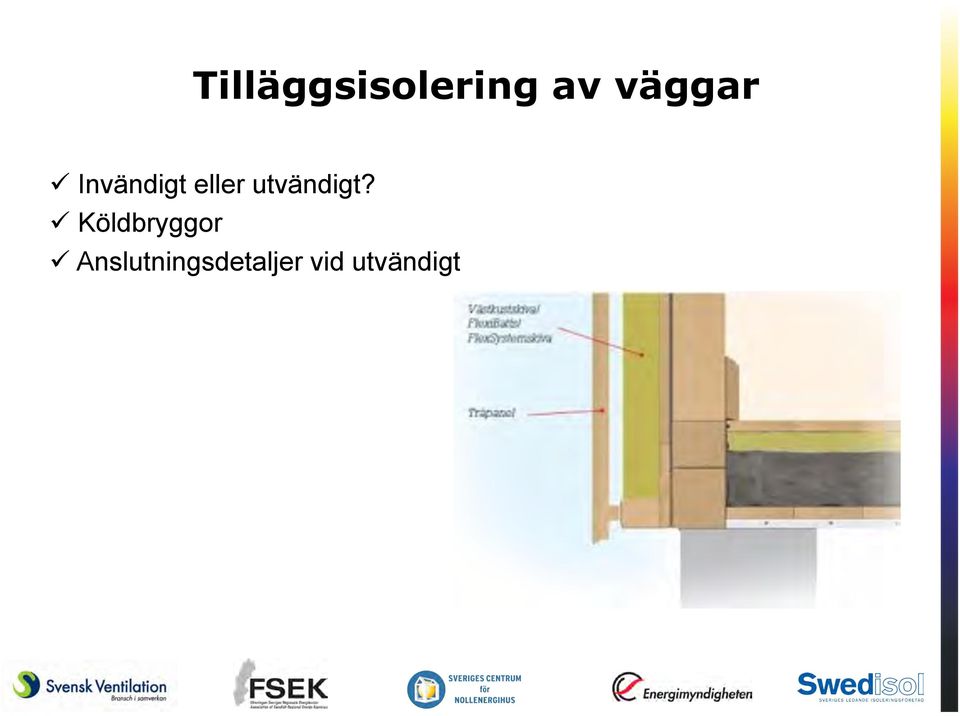 utvändigt?