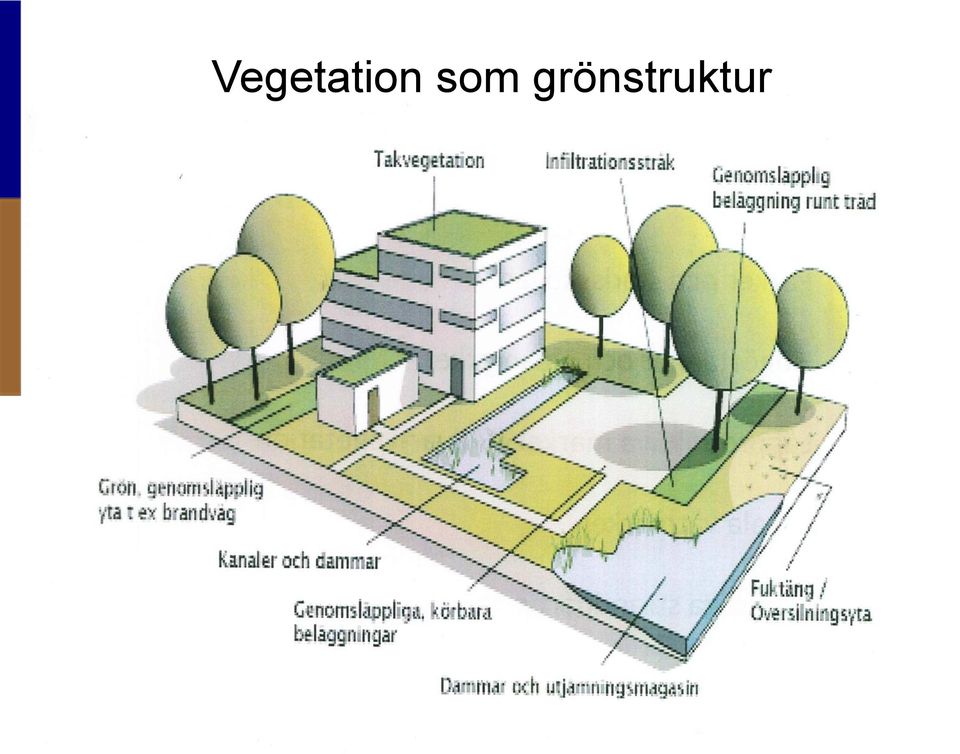 Helsingborg, OPEN