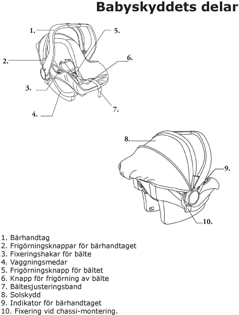 Vaggningsmedar 5. Frigörningsknapp för bältet 6.