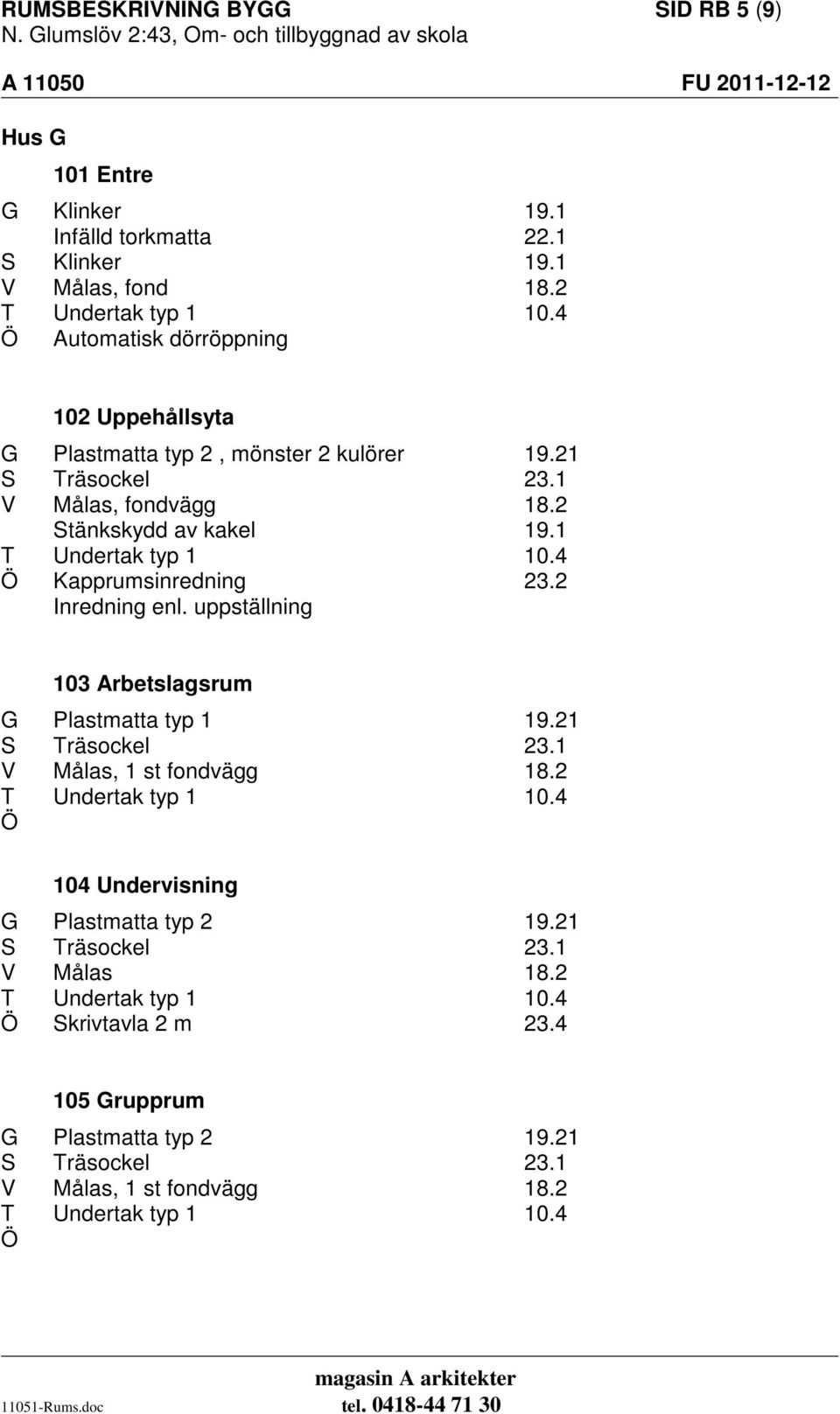 2 Kapprumsinredning 23.2 Inredning enl. uppställning 103 Arbetslagsrum V Målas, 1 st fondvägg 18.