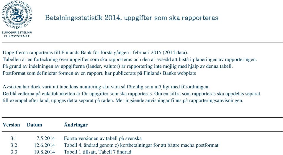 På grund av indelningen av uppgifterna (länder, valutor) är rapportering inte möjlig med hjälp av denna tabell.