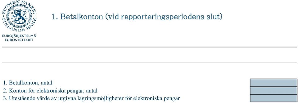 Konton för elektroniska pengar, antal 3.