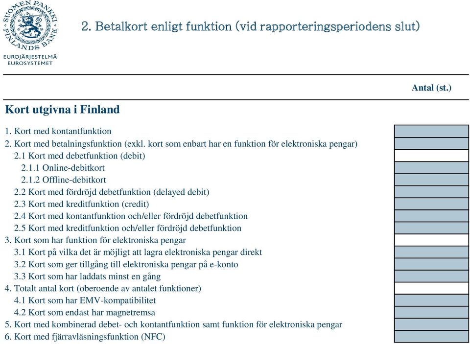 3 Kort med kreditfunktion (credit) 2.4 Kort med kontantfunktion och/eller fördröjd debetfunktion 2.5 Kort med kreditfunktion och/eller fördröjd debetfunktion 3.