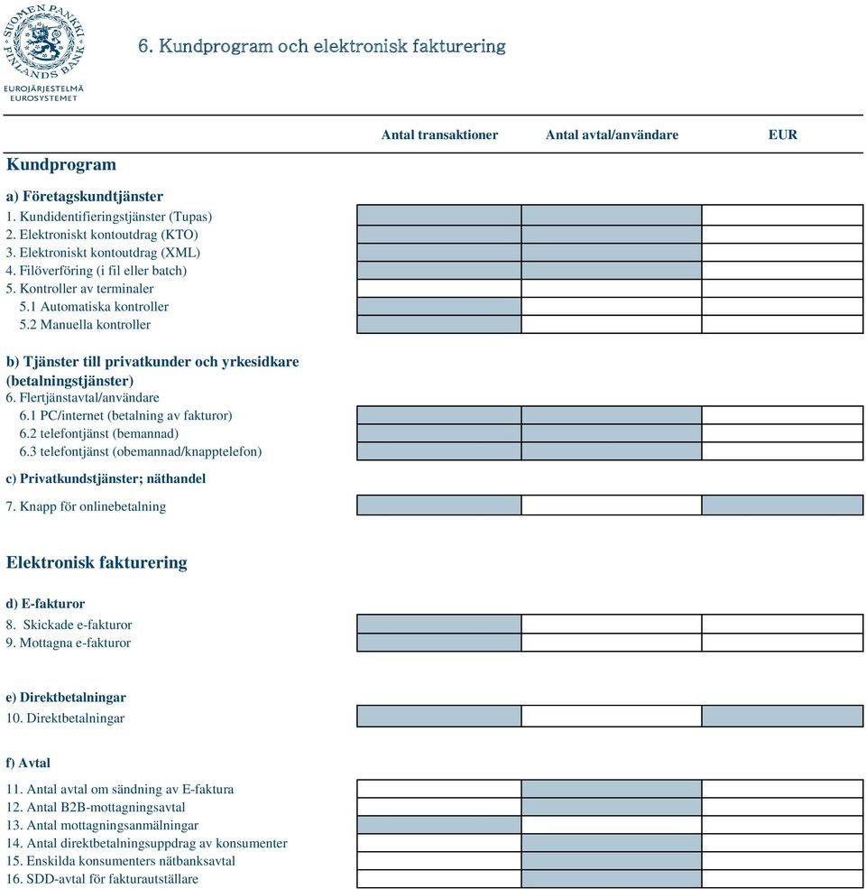 2 Manuella kontroller b) Tjänster till privatkunder och yrkesidkare (betalningstjänster) 6. Flertjänstavtal/användare 6.1 PC/internet (betalning av fakturor) 6.2 telefontjänst (bemannad) 6.