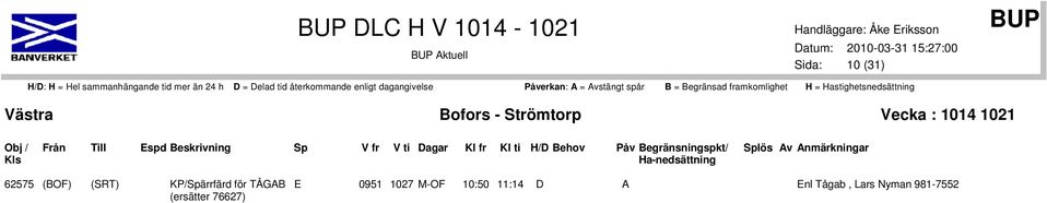 (SRT) KP/Spärrfärd för TÅGAB (ersätter 76627) E