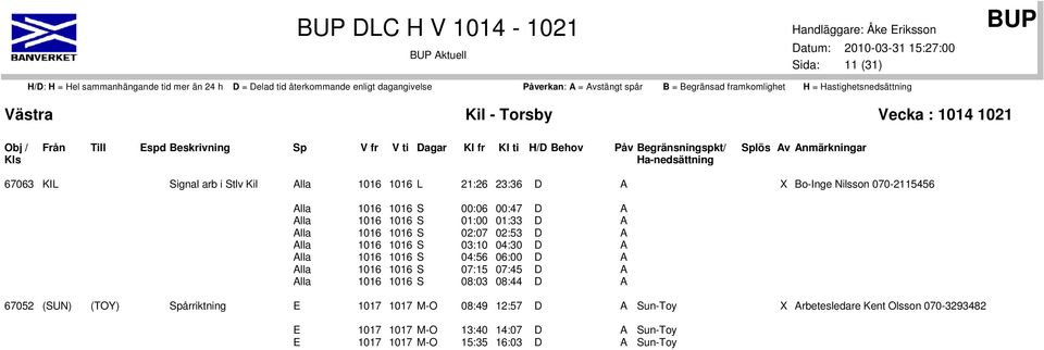 03:10 04:30 D A Alla 1016 1016 S 04:56 06:00 D A Alla 1016 1016 S 07:15 07:45 D A Alla 1016 1016 S 08:03 08:44 D A 67052 (SUN) (TOY) Spårriktning E