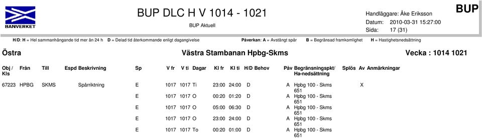 00:20 01:20 D A Hpbg 100 - Skms 651 E 1017 1017 O 05:00 06:30 D A Hpbg 100 - Skms 651 E 1017