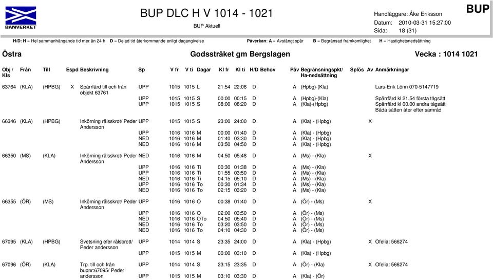 00 andra tågsätt Båda sätten åter efter samråd 66346 (KLA) (HPBG) Inkörning rälsskrot/ Peder UPP 1015 1015 S 23:00 24:00 D A (Kla) - (Hpbg) X Andersson UPP 1016 1016 M 00:00 01:40 D A (Kla) - (Hpbg)