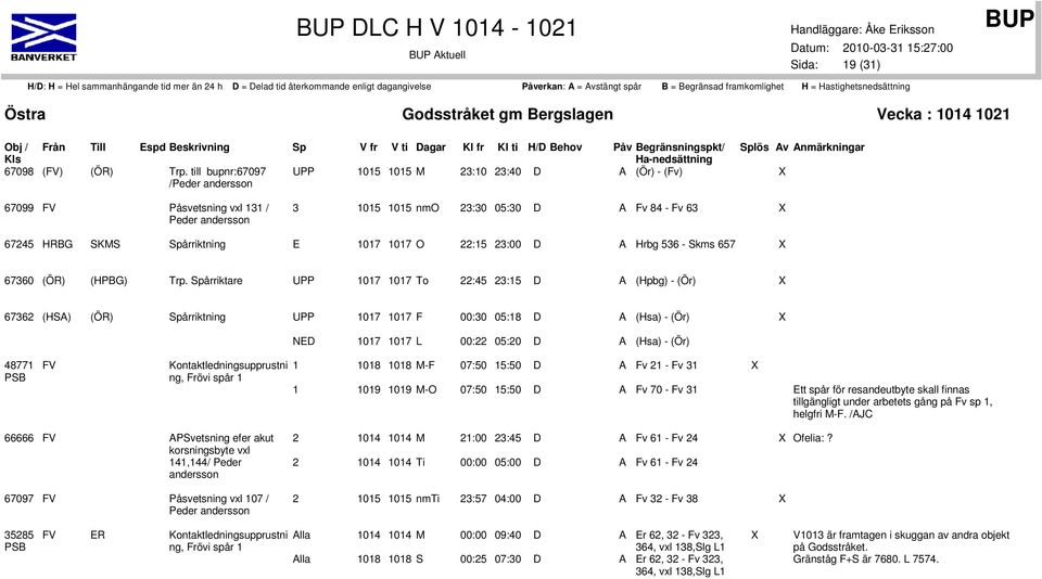 Spårriktning E 1017 1017 O 22:15 23:00 D A Hrbg 536 - Skms 657 X 67360 (ÖR) (HPBG) Trp.