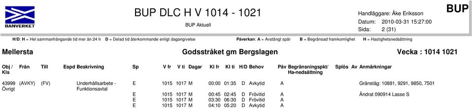 Funktionsavtal E 1015 1017 M 00:45 02:45 D Frövitid A E 1015 1017 M 03:30 06:30 D Frövitid