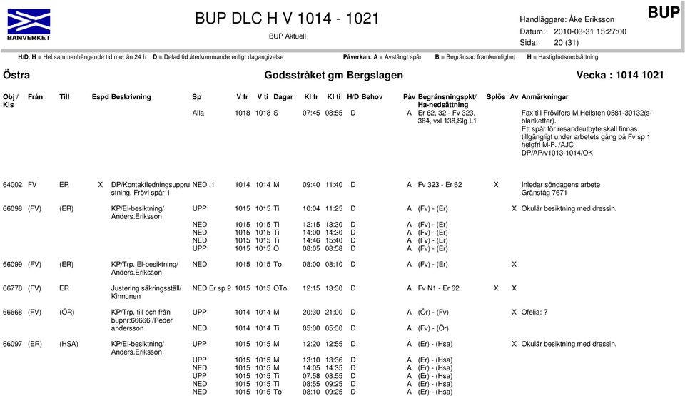 /AJC DP/AP/v1013-1014/OK 64002 FV ER X DP/Kontaktledningsuppru stning, Frövi spår 1 NED,1 1014 1014 M 09:40 11:40 D A Fv 323 - Er 62 X Inledar söndagens arbete Gränståg 7671 66098 (FV) (ER)