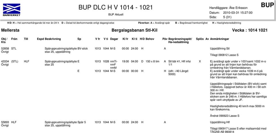 H (sth: -/40 Längd: 5000) X Ej avstängt spår under v 1031samt 1032 m-o på grund av att linjen kan behövas för omledning från Värmlandsbanan.