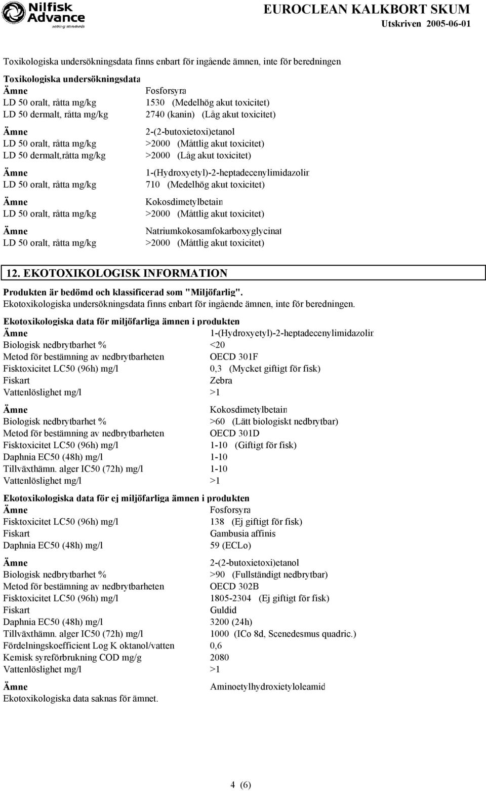 toxicitet) Kokosdimetylbetain >2000 (Måttlig akut toxicitet) Natriumkokosamfokarboxyglycinat >2000 (Måttlig akut toxicitet) 12.