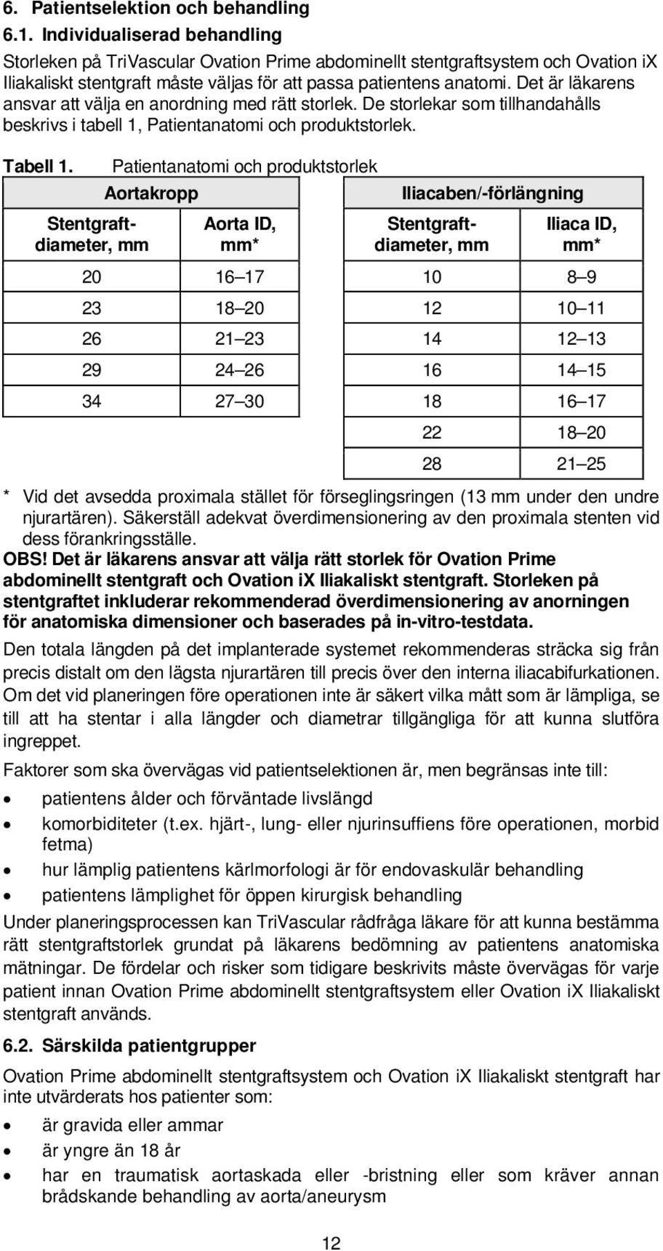 Det är läkarens ansvar att välja en anordning med rätt storlek. De storlekar som tillhandahålls beskrivs i tabell 1, Patientanatomi och produktstorlek. Tabell 1.