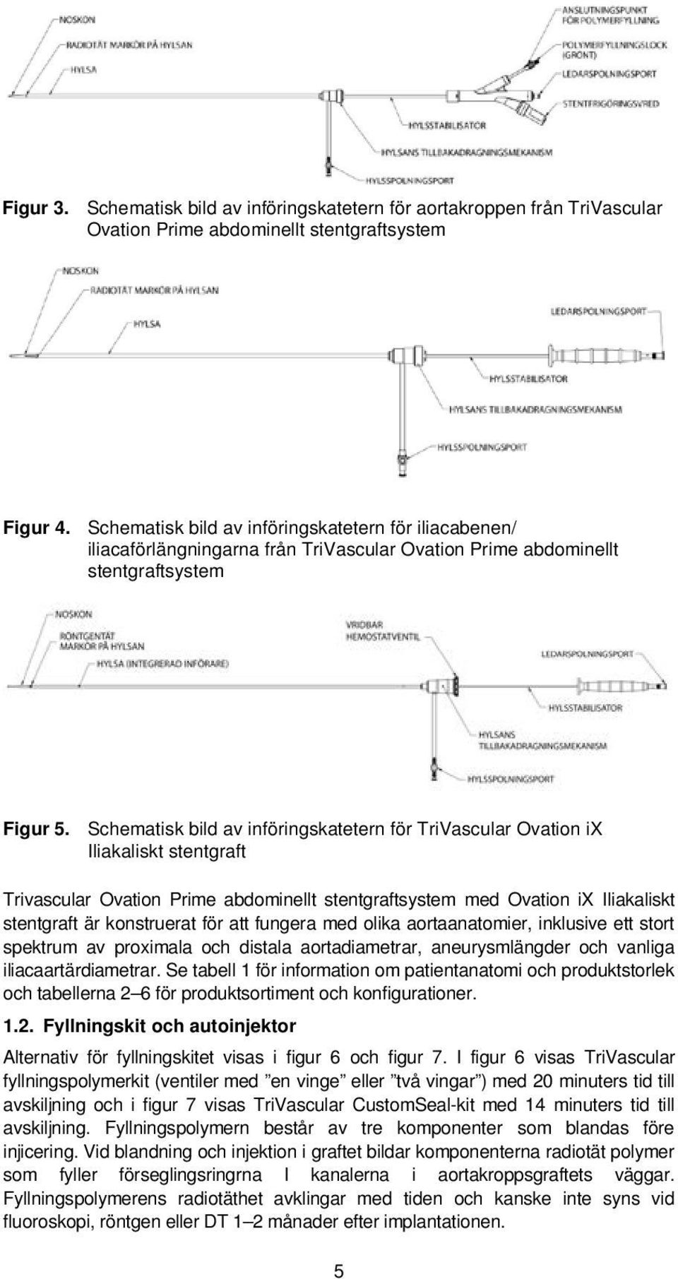 Schematisk bild av införingskatetern för TriVascular Ovation ix Iliakaliskt stentgraft Trivascular Ovation Prime abdominellt stentgraftsystem med Ovation ix Iliakaliskt stentgraft är konstruerat för