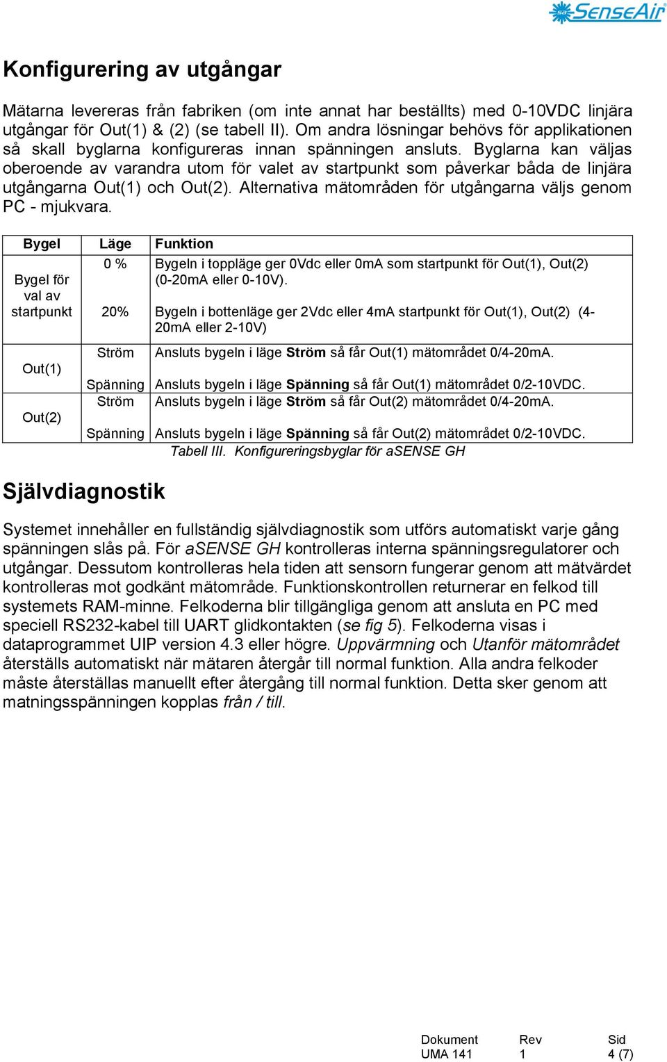 Byglarna kan väljas oberoende av varandra utom för valet av startpunkt som påverkar båda de linjära utgångarna Out() och Out(2). Alternativa mätområden för utgångarna väljs genom PC - mjukvara.