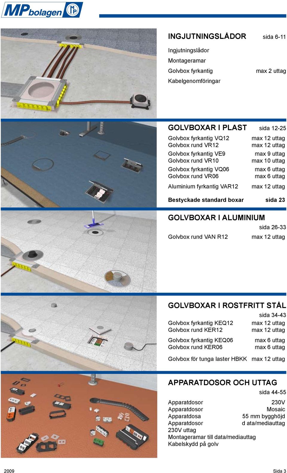boxar sida 23 Golvboxar i aluminium sida 26-33 Golvbox rund VAN R12 max 12 uttag Golvboxar i rostfritt stål sida 34-43 Golvbox fyrkantig KEQ12 max 12 uttag Golvbox rund KER12 max 12 uttag Golvbox